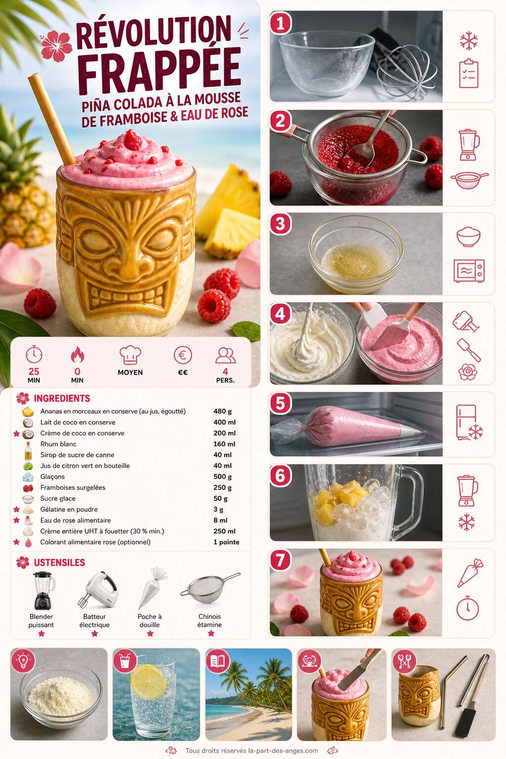 Fiche recette Révolution frappée : recette Piña Colada à la mousse de framboise et eau de rose Fiche recette Révolution frappée : recette Piña Colada à la mousse de framboise et eau de rose