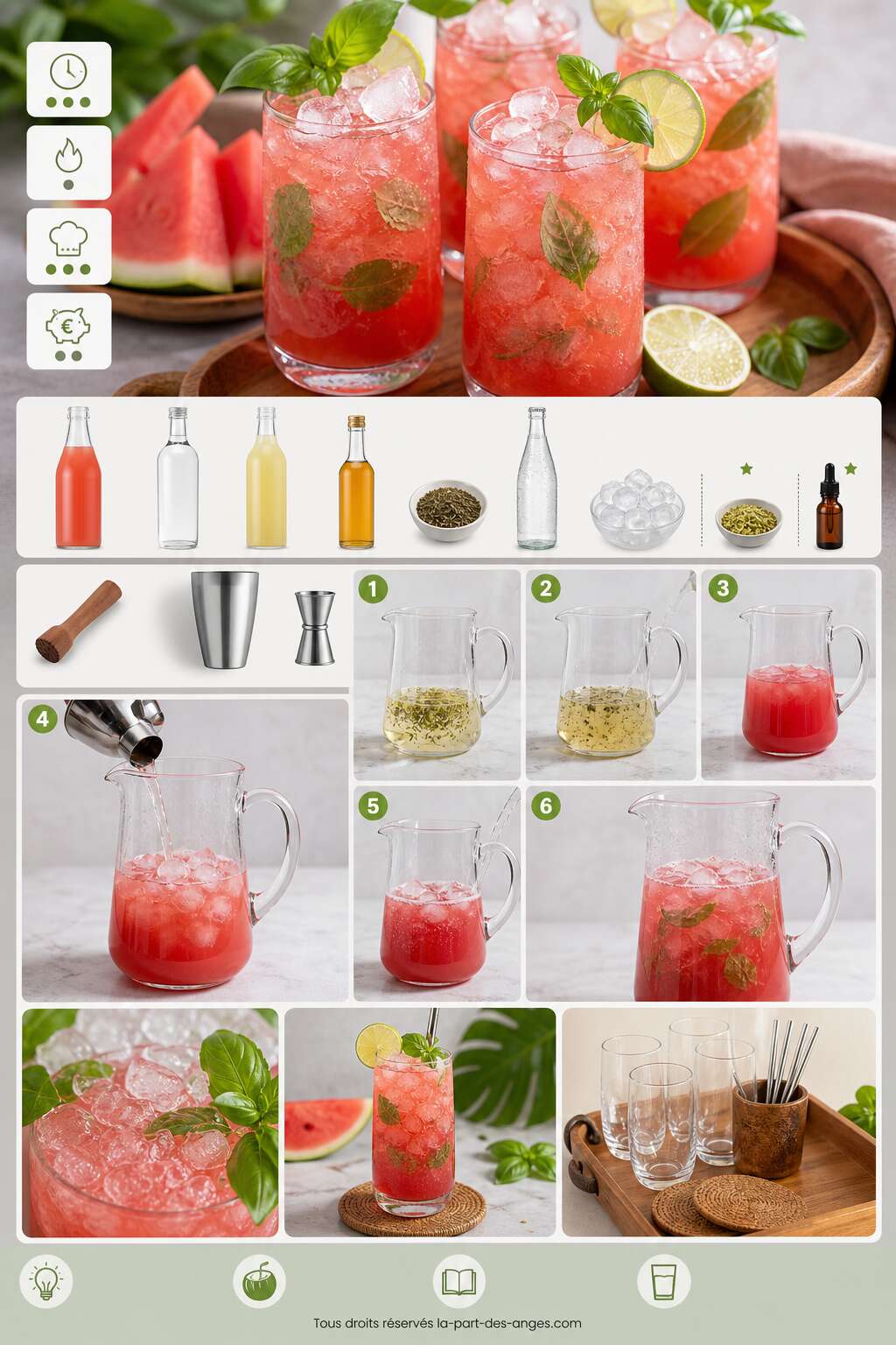 Fiche recette Recette de mojito pastèque et basilic : ode à l'été Fiche recette Recette de mojito pastèque et basilic : ode à l'été