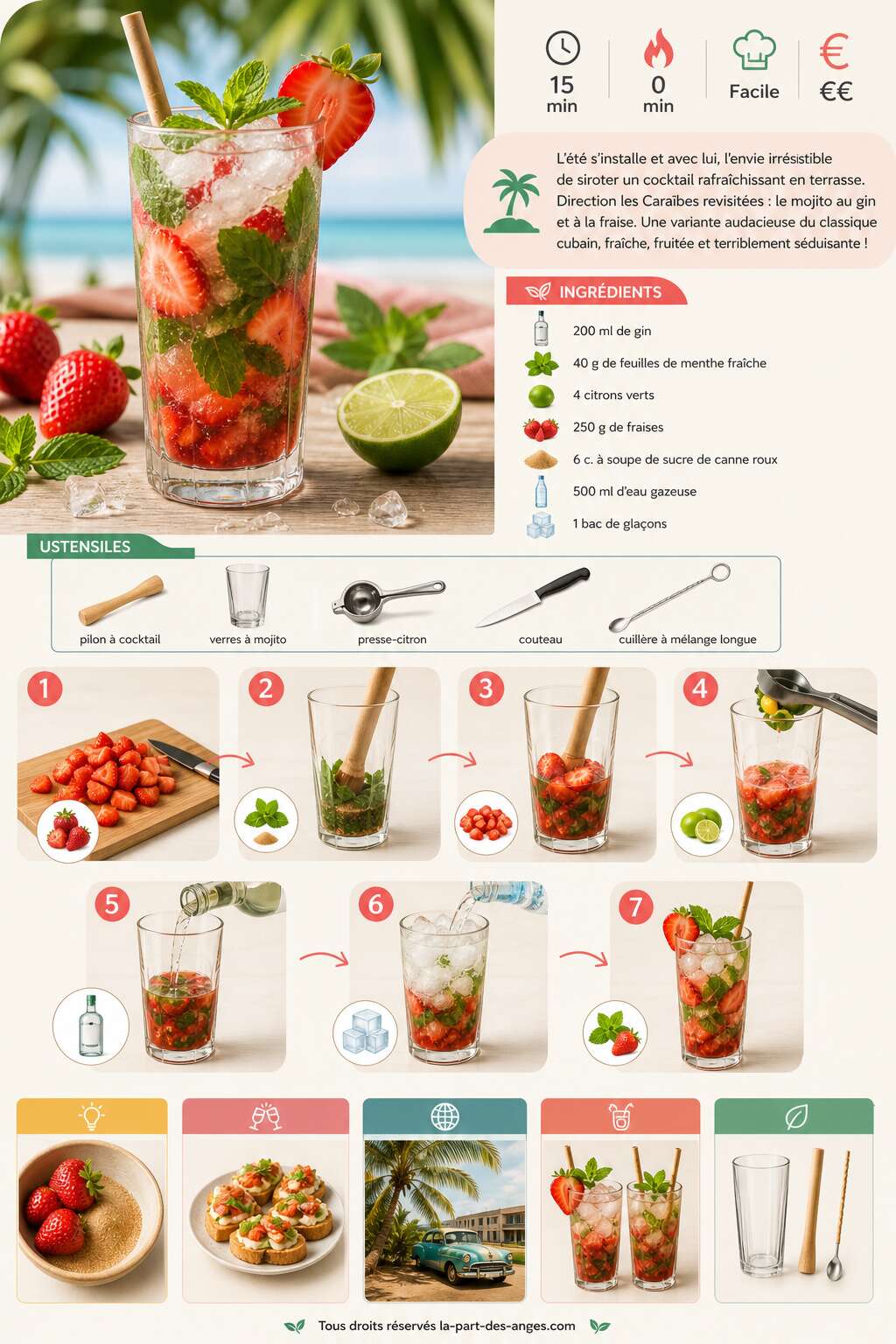 Fiche recette Recette du mojito au gin et &agrave; la fraise : le cocktail frais et fruit&eacute;