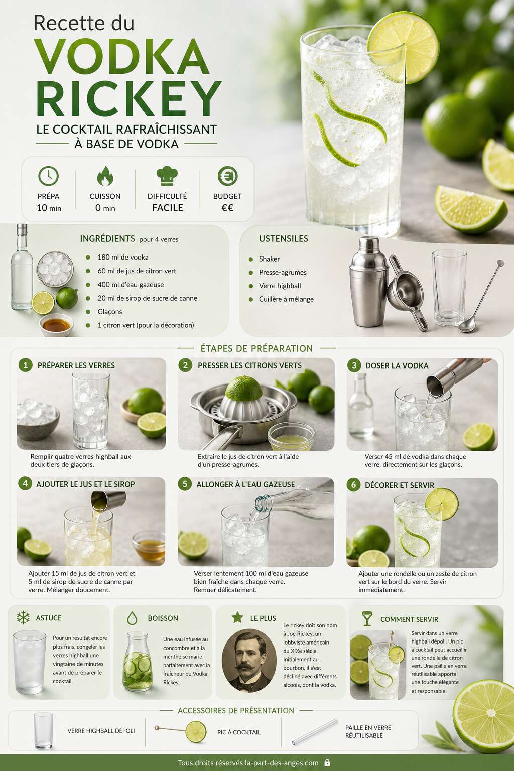 Fiche recette Recette du Vodka Rickey : le cocktail rafraîchissant à base de vodka Fiche recette Recette du Vodka Rickey : le cocktail rafraîchissant à base de vodka