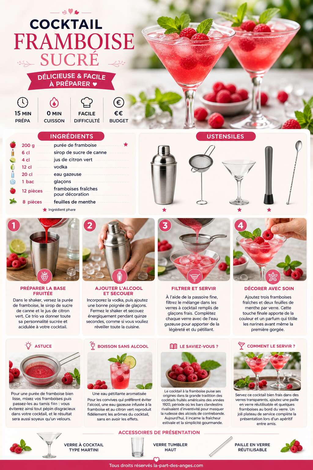 Fiche recette Recette Cocktail Framboise Sucr&eacute; : d&eacute;licieuse Et Facile &Agrave; Pr&eacute;parer