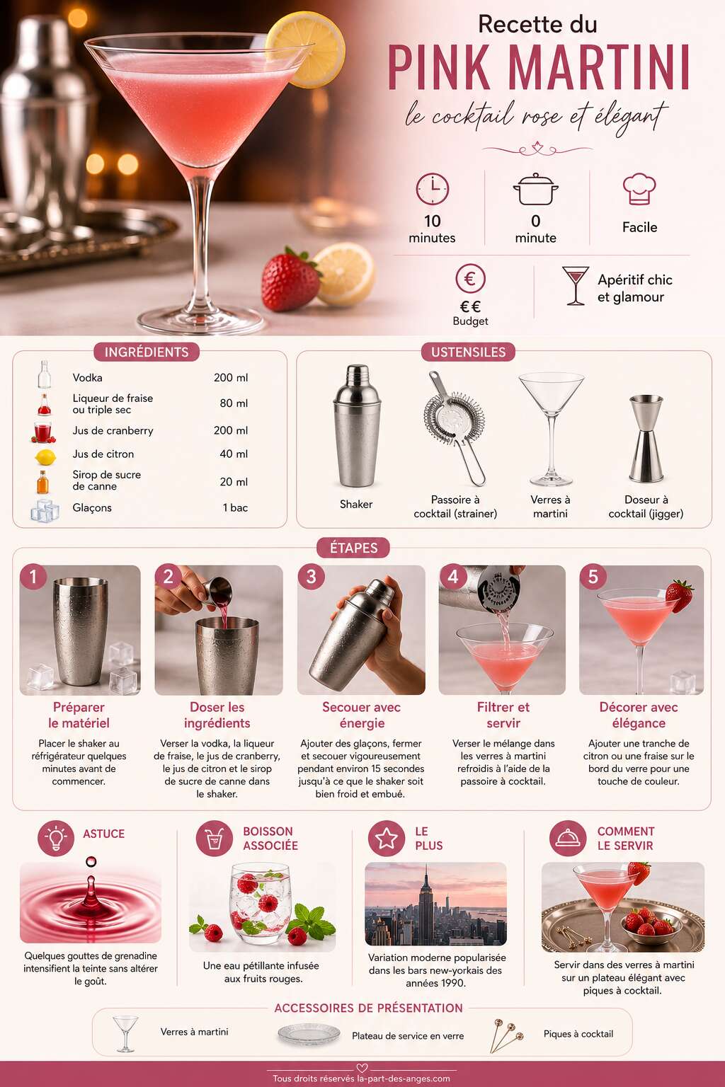 Fiche recette Recette du pink martini : le cocktail rose et élégant Fiche recette Recette du pink martini : le cocktail rose et élégant