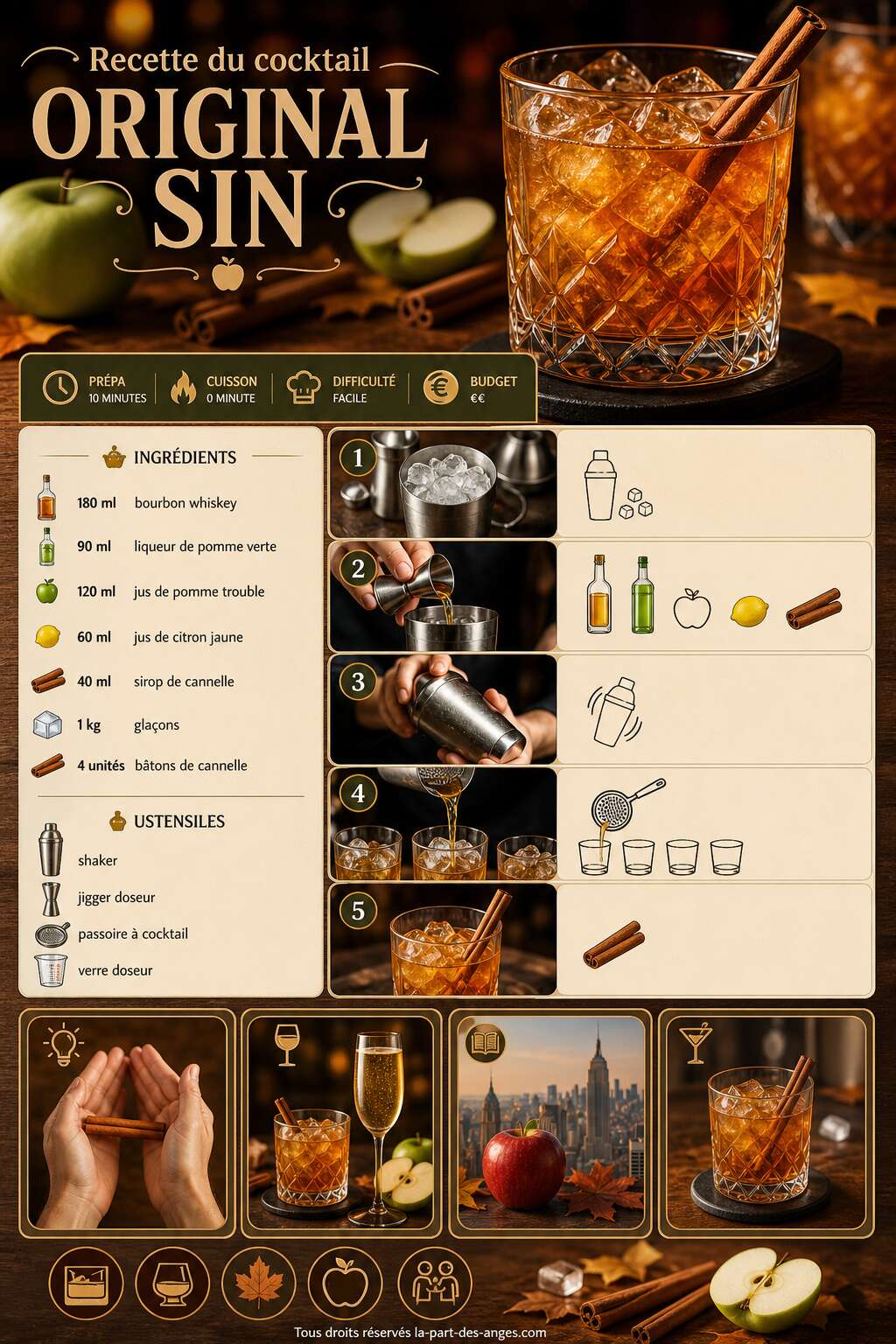 Fiche recette Recette du cocktail Original Sin Fiche recette Recette du cocktail Original Sin