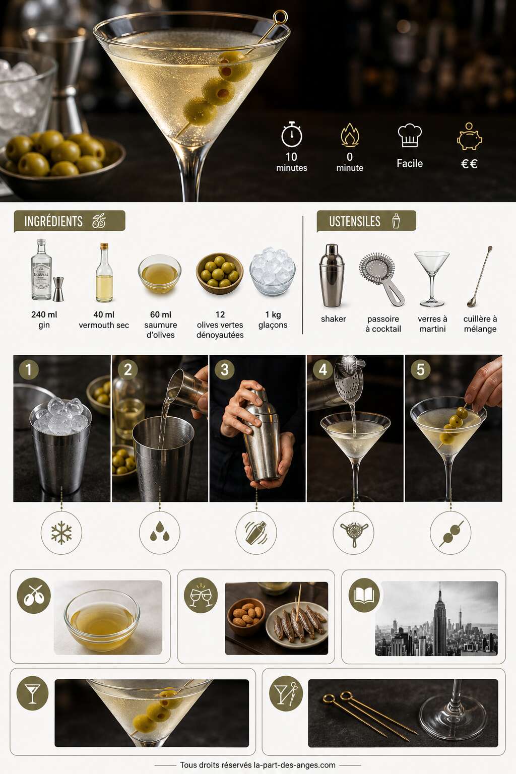 Fiche recette Recette du Nasty Martini : le cocktail audacieux à essayer Fiche recette Recette du Nasty Martini : le cocktail audacieux à essayer