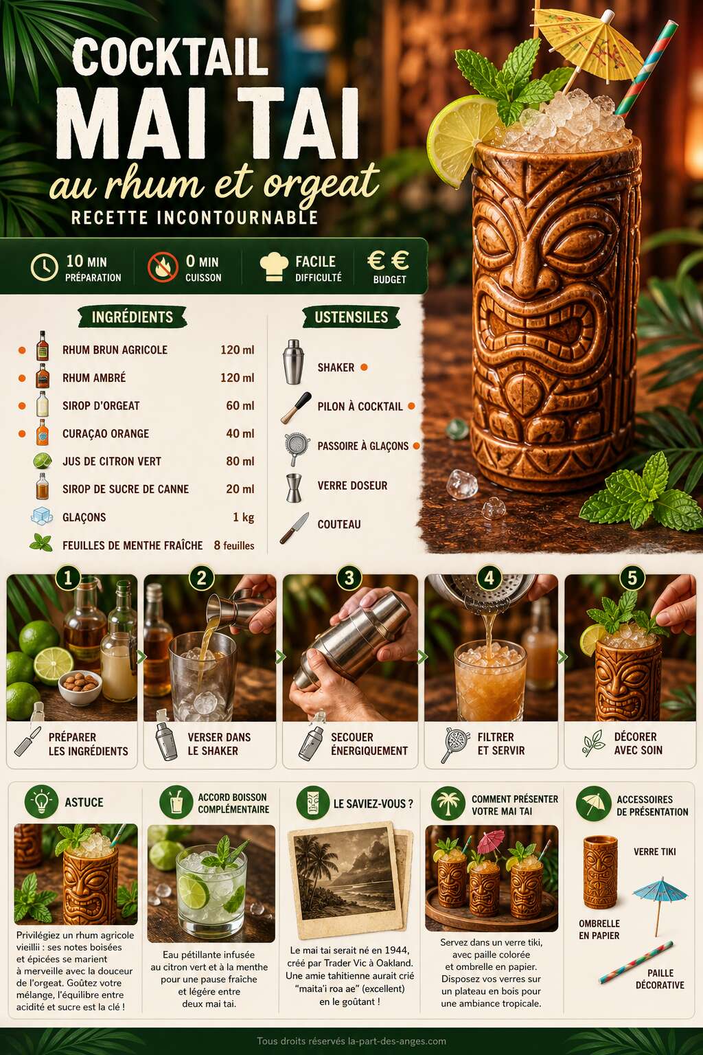 Fiche recette Cocktail mai tai au rhum et orgeat : recette incontournable Fiche recette Cocktail mai tai au rhum et orgeat : recette incontournable