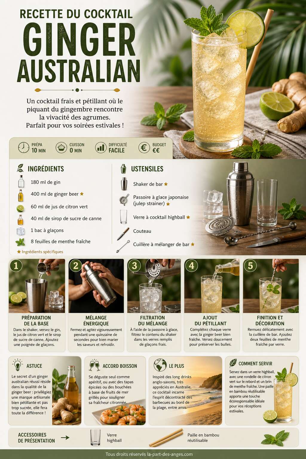 Fiche recette Recette du cocktail Ginger Australian Fiche recette Recette du cocktail Ginger Australian