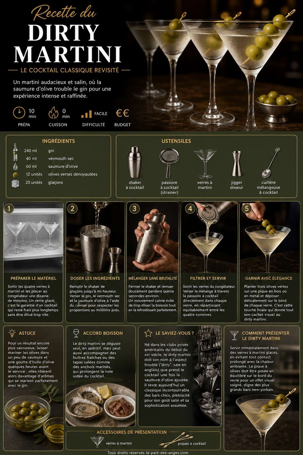 Fiche recette Recette du Dirty Martini : le cocktail classique revisit&eacute;