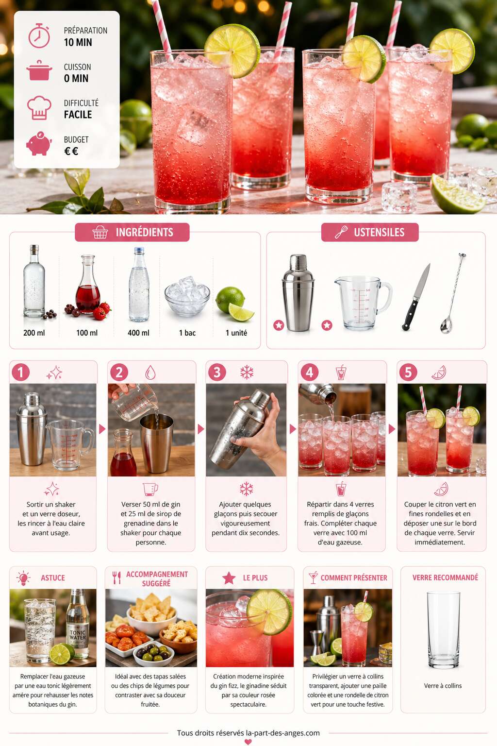 Fiche recette Recette du cocktail Ginadine : simple et rafraîchissante Fiche recette Recette du cocktail Ginadine : simple et rafraîchissante