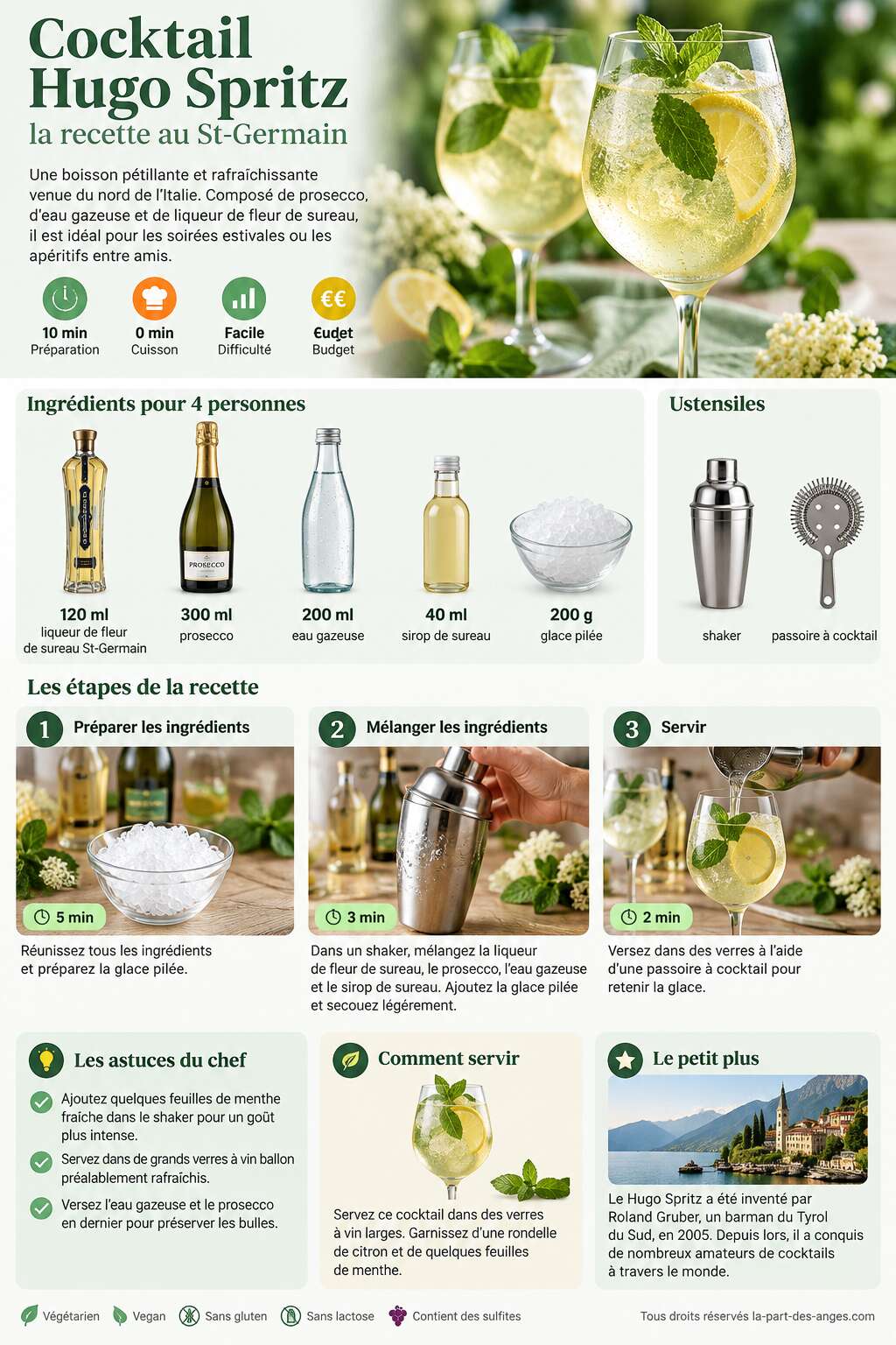 Fiche recette Cocktail Hugo Spritz : la recette au St-Germain Fiche recette Cocktail Hugo Spritz : la recette au St-Germain