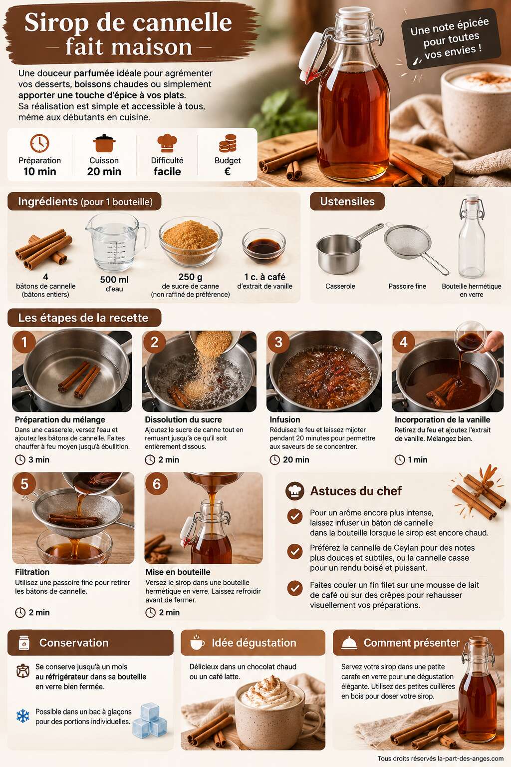 Fiche recette Recette maison : sirop de cannelle fait maison Fiche recette Recette maison : sirop de cannelle fait maison