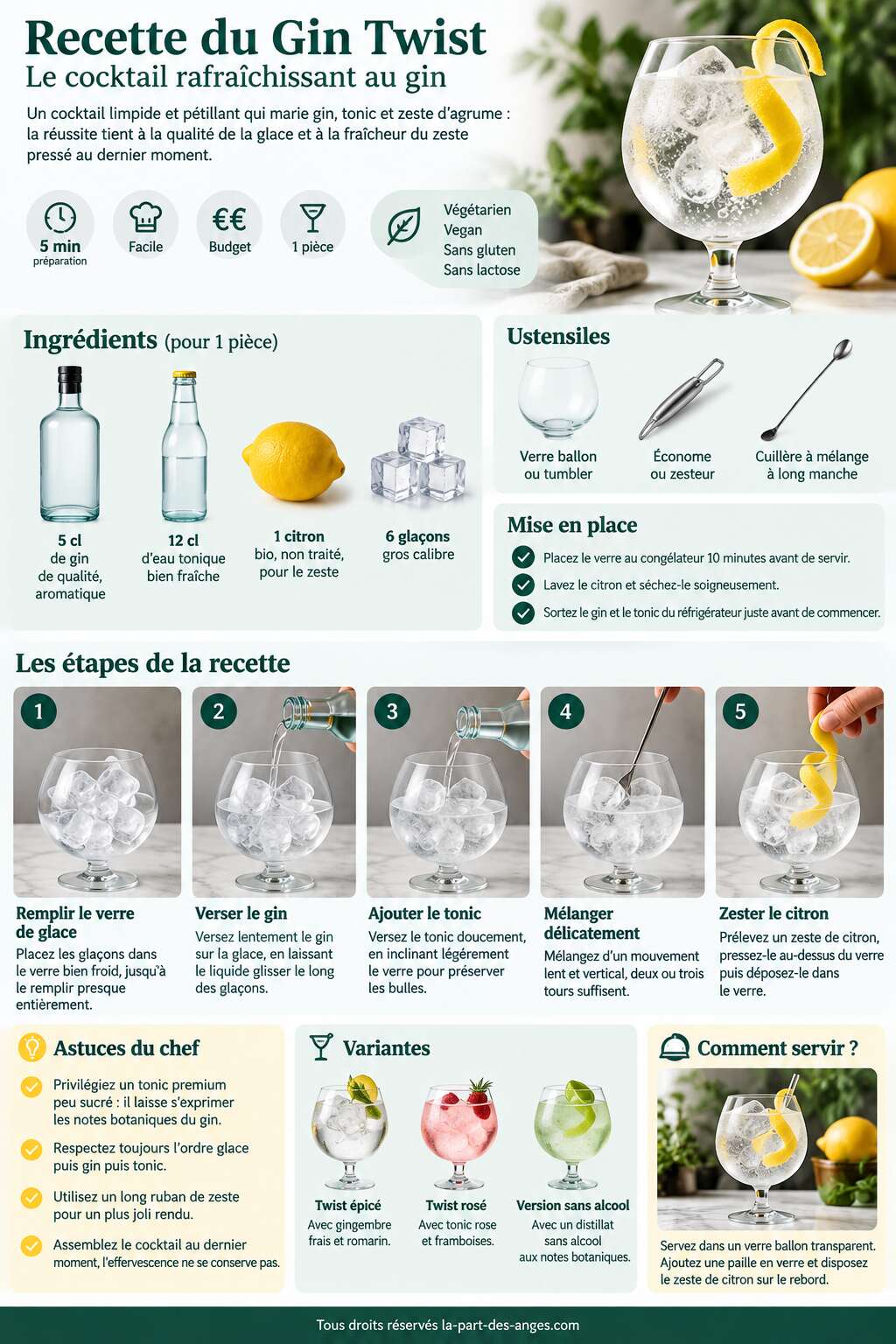 Fiche recette Recette du Gin Twist : le cocktail rafraîchissant au gin Fiche recette Recette du Gin Twist : le cocktail rafraîchissant au gin