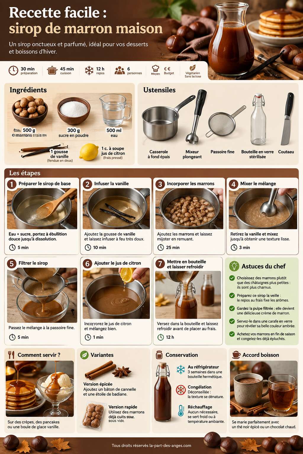 Fiche recette Recette facile : sirop de marron maison