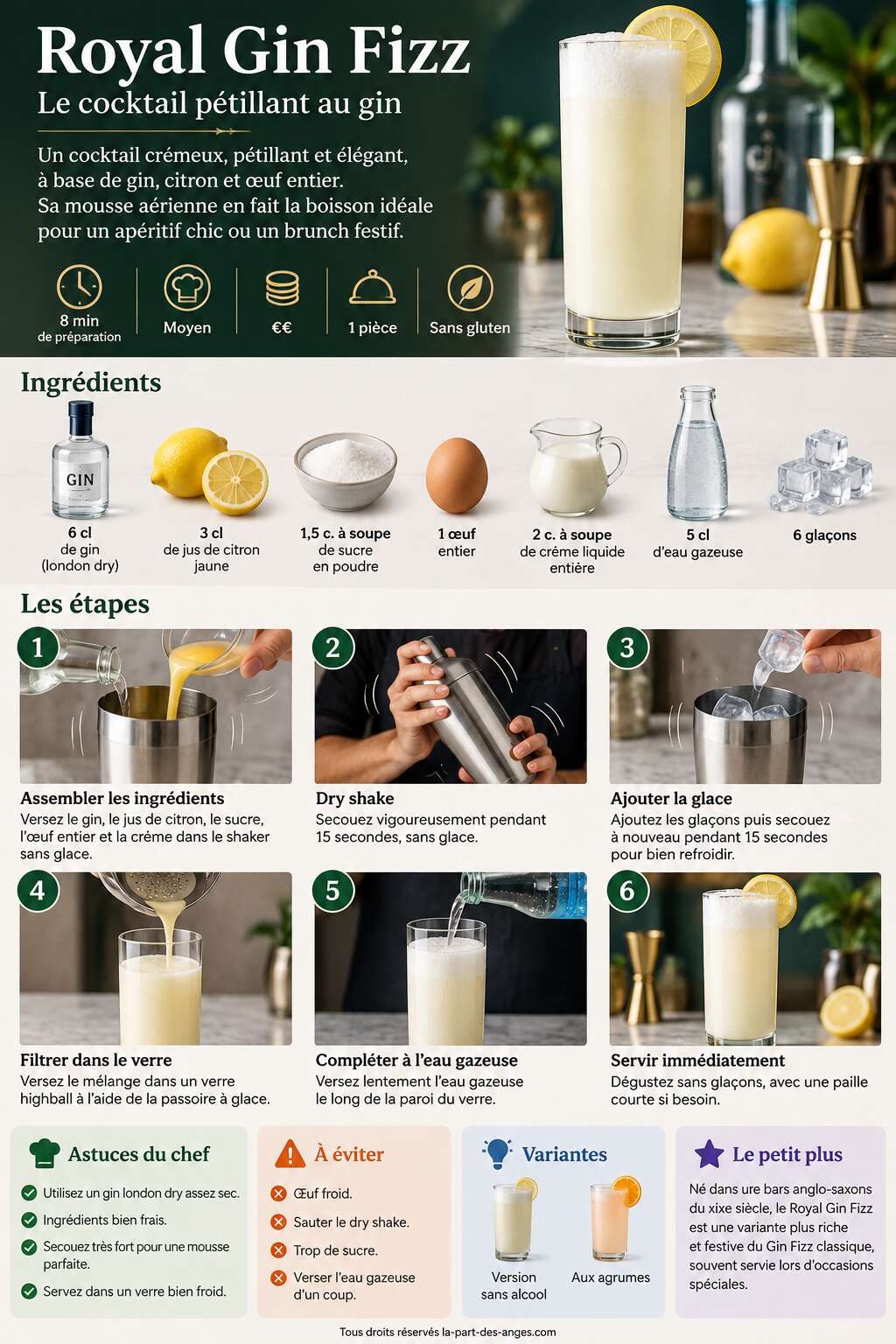 Fiche recette Recette du Royal Gin Fizz : le cocktail pétillant au gin Fiche recette Recette du Royal Gin Fizz : le cocktail pétillant au gin