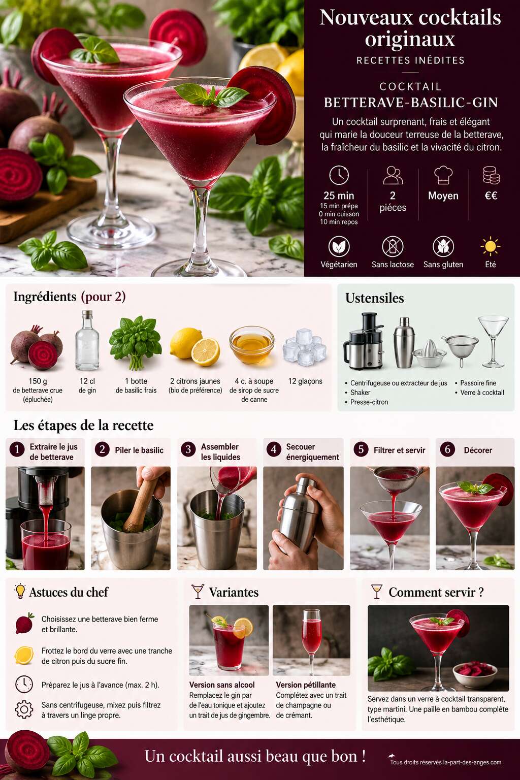 Fiche recette Nouveaux cocktails originaux : recettes in&eacute;dites