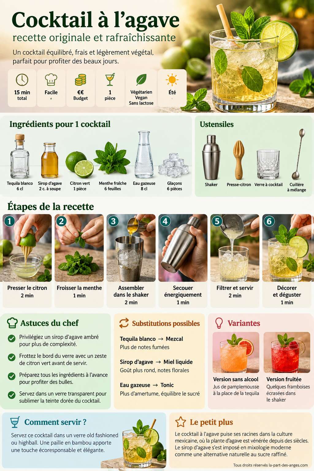 Fiche recette Cocktail à l'agave : recette originale et rafraîchissante Fiche recette Cocktail à l'agave : recette originale et rafraîchissante