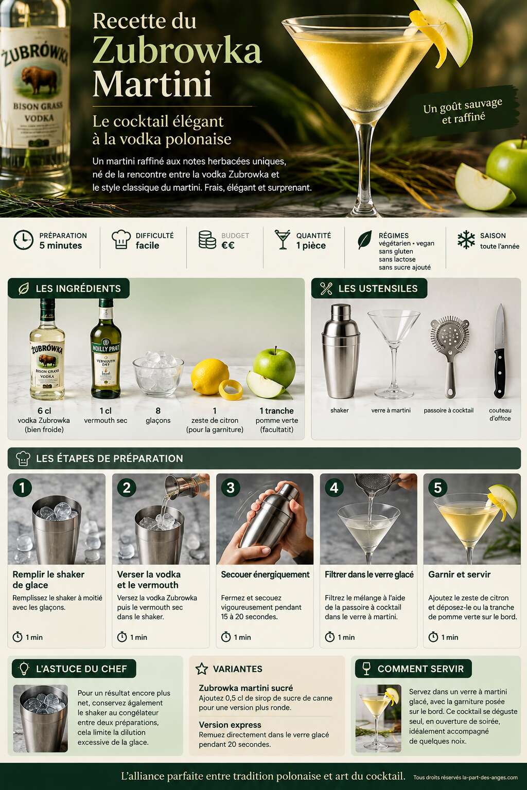 Fiche recette Recette du Zubrowka Martini : le cocktail élégant à la vodka polonaise Fiche recette Recette du Zubrowka Martini : le cocktail élégant à la vodka polonaise