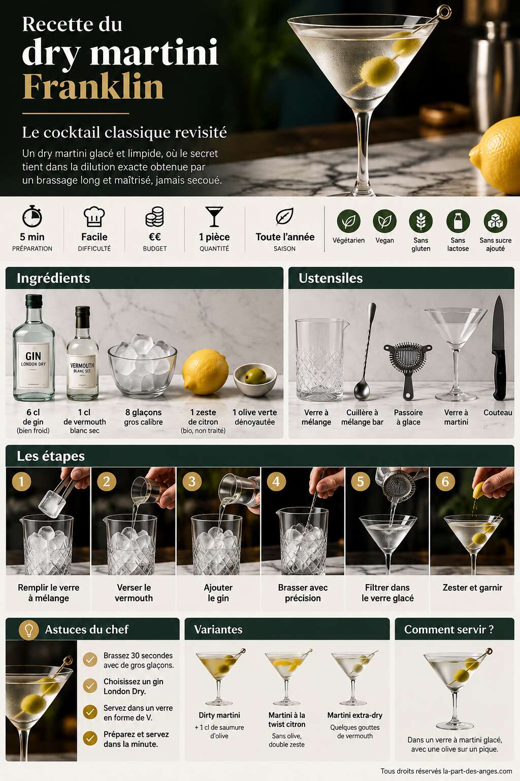 Fiche recette Recette du dry martini Franklin : le cocktail classique revisit&eacute;