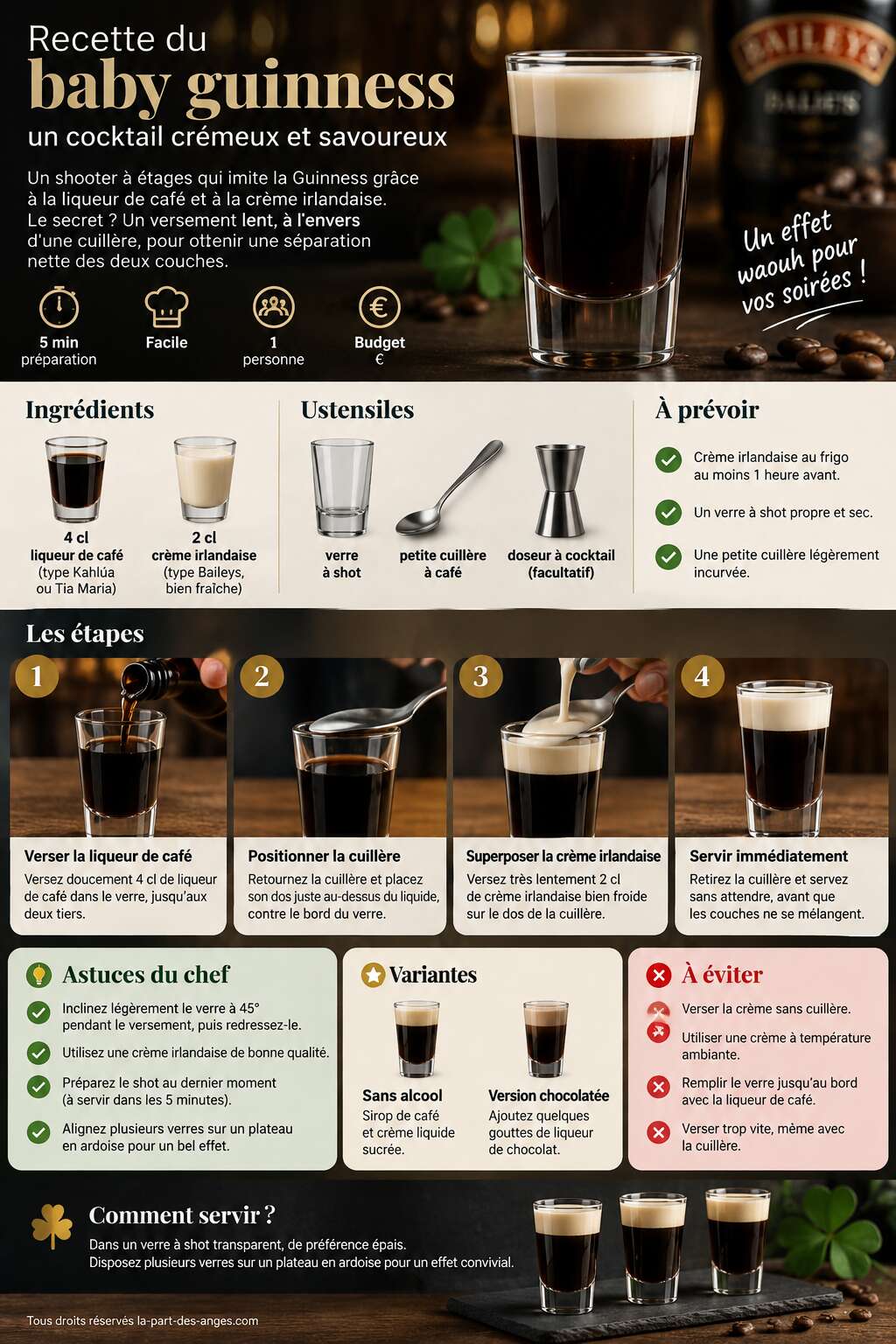 Fiche recette Recette du baby guinness : un cocktail crémeux et savoureux Fiche recette Recette du baby guinness : un cocktail crémeux et savoureux