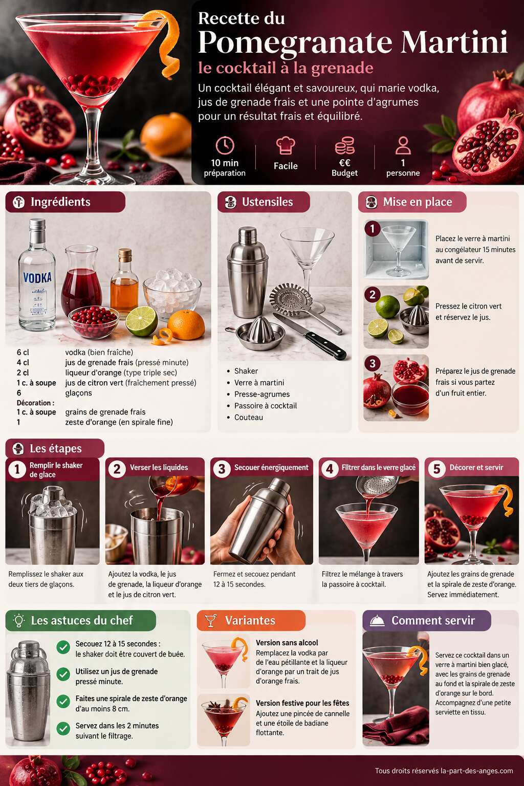 Fiche recette Recette du Pomegranate Martini : le cocktail à la grenade Fiche recette Recette du Pomegranate Martini : le cocktail à la grenade