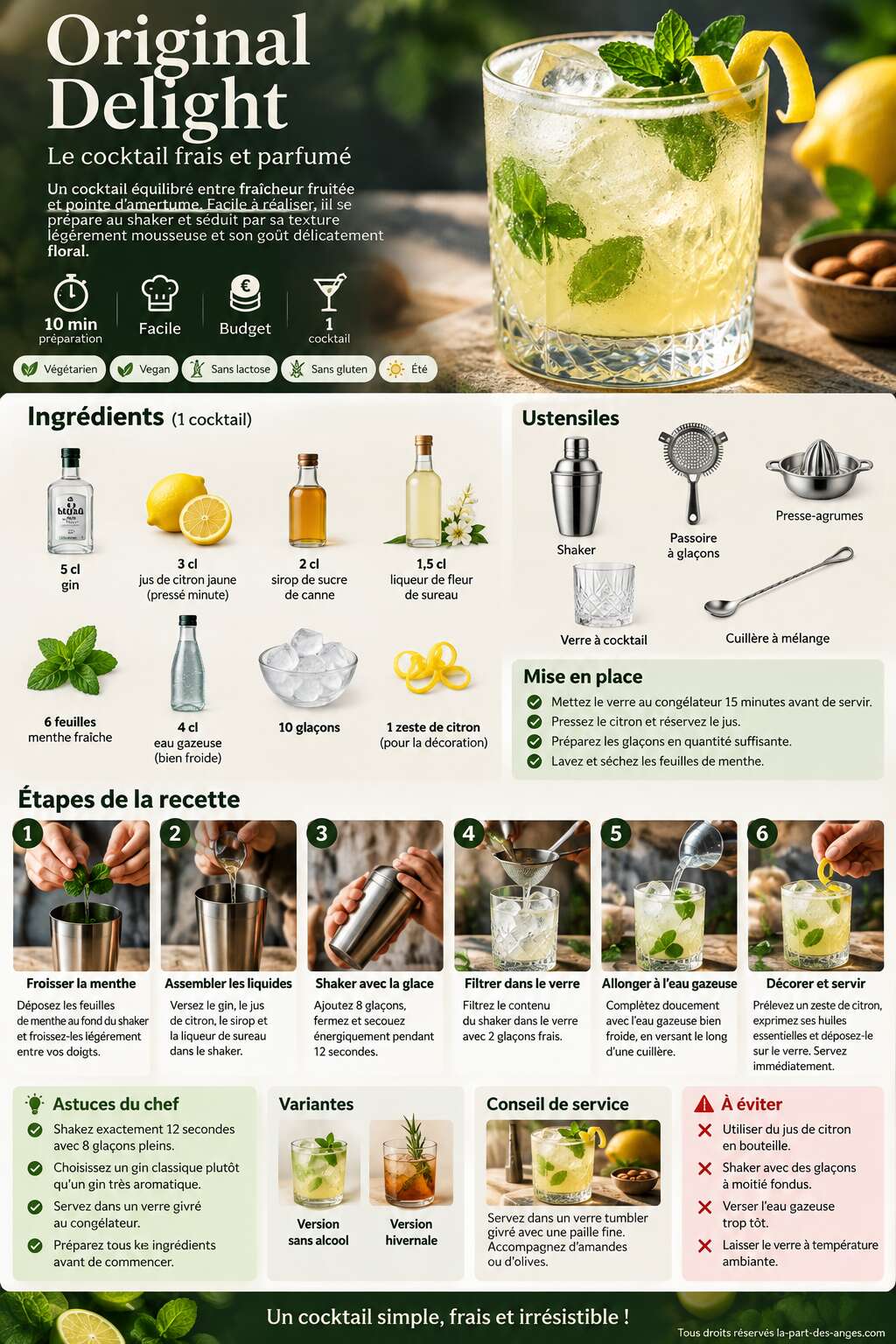 Fiche recette Recette du cocktail Original Delight Fiche recette Recette du cocktail Original Delight