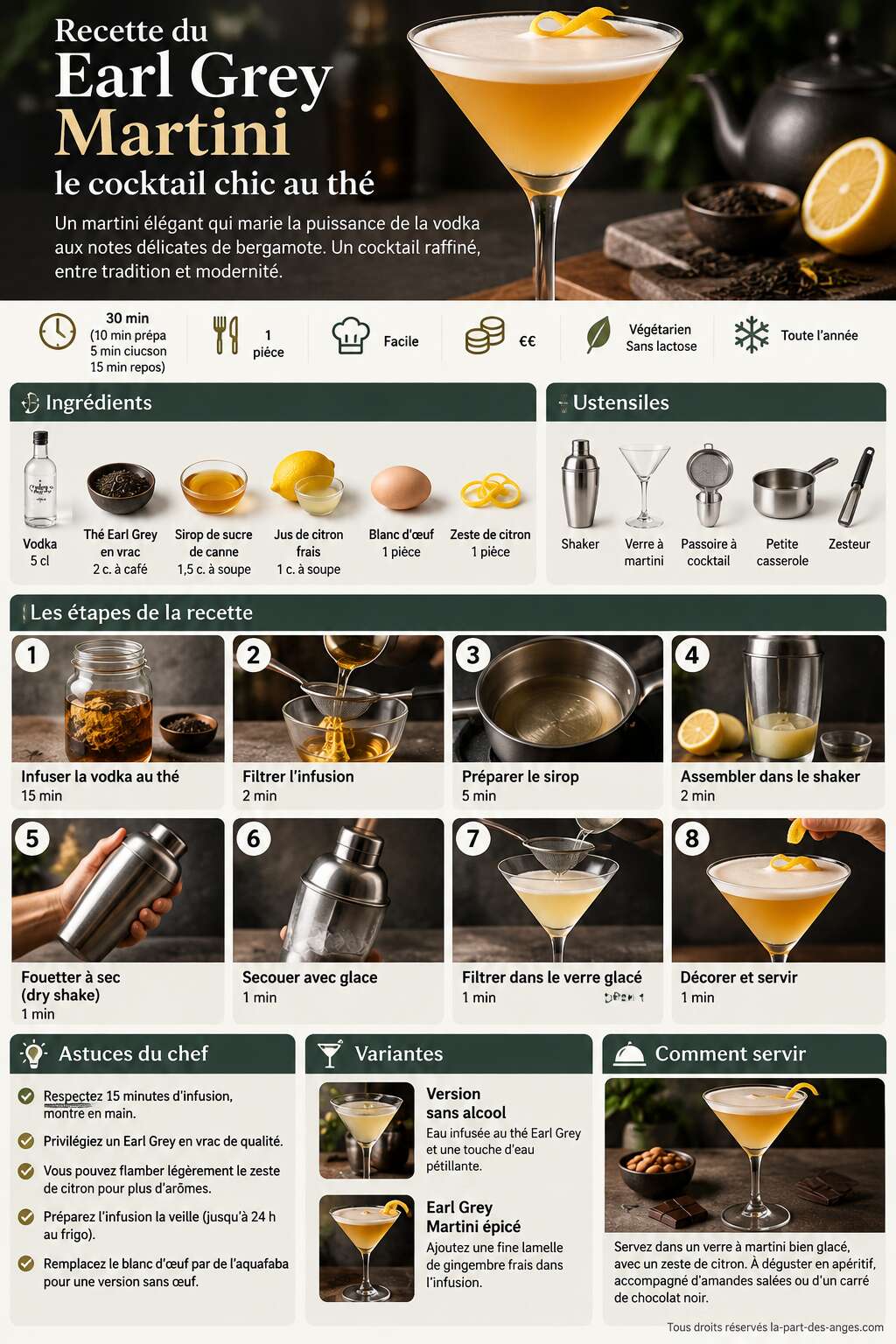 Fiche recette Recette du Earl Grey Martini : le cocktail chic au thé Fiche recette Recette du Earl Grey Martini : le cocktail chic au thé