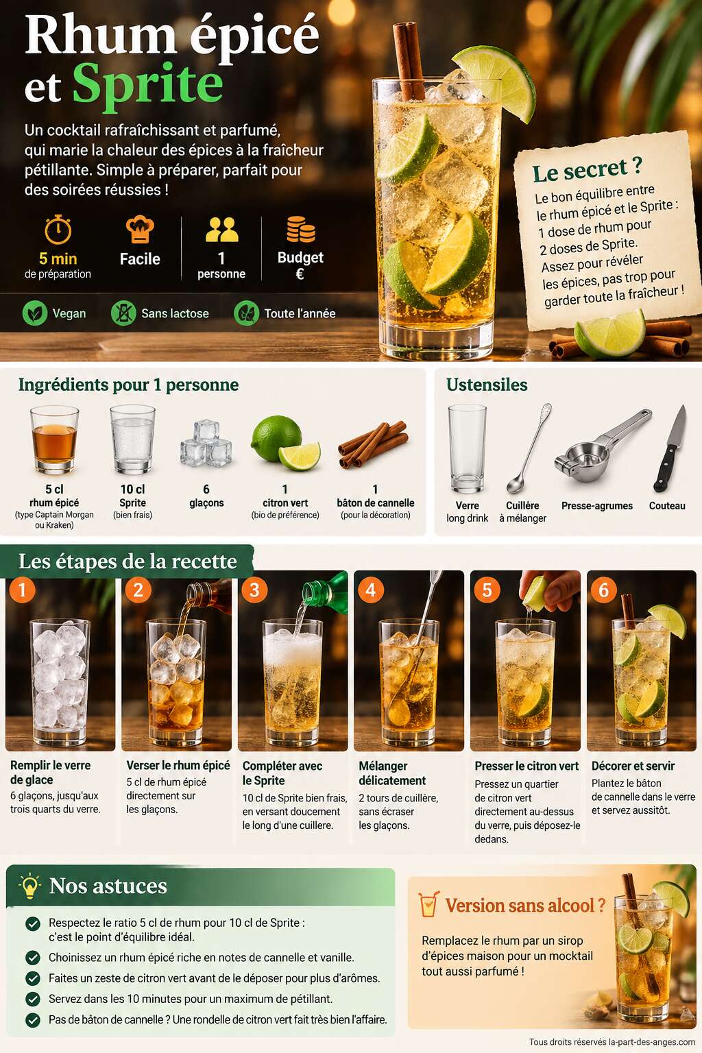 Fiche recette Recette du cocktail rhum épicé et Sprite Fiche recette Recette du cocktail rhum épicé et Sprite